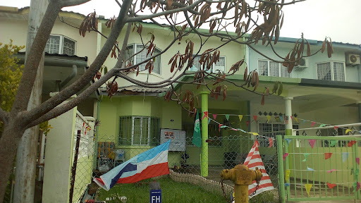 PASTI ASY-SYAKIRIN, KEPAYAN. PASTI ASY-SYAKIRIN, KEPAYAN.