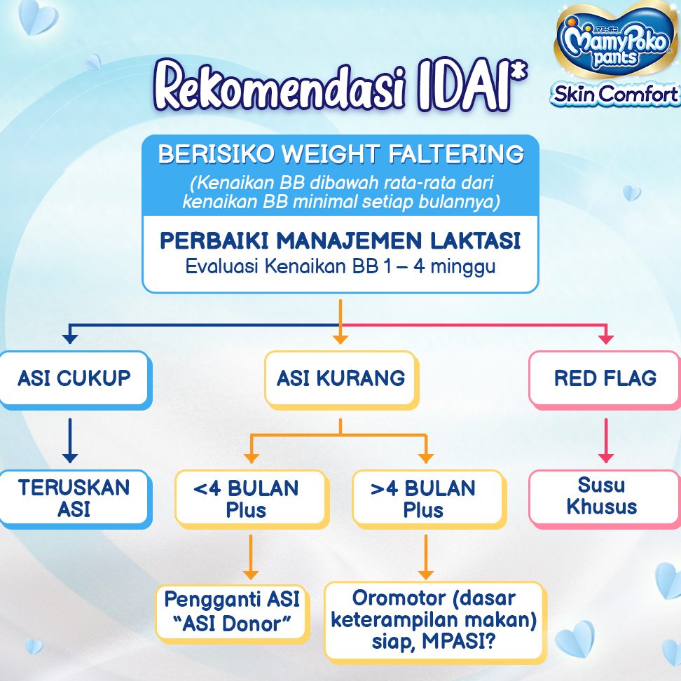 PASTI AD DINI 1 pasti ad dini